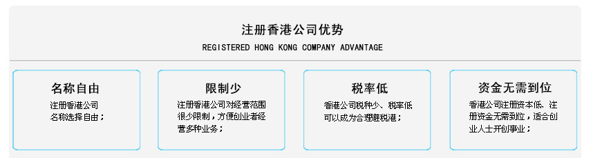 千百年注冊香港公司優勢介紹