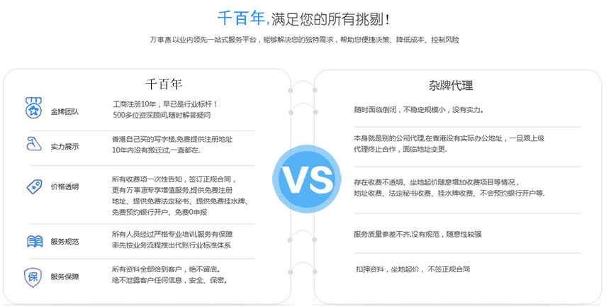 注冊香港公司千百年和其他公司對比